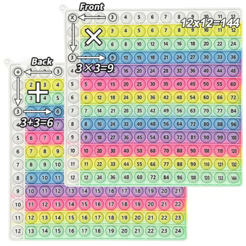 MathPop – Fun 12x12 Multiplication Board Game