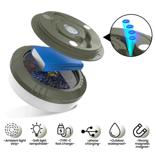 GlowPro - Waterproof Portable Camping String Lights