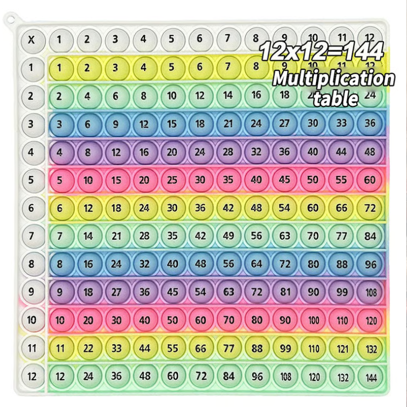 MathPop – Fun 12x12 Multiplication Board Game
