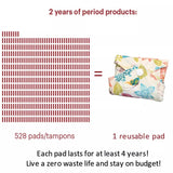 PureCycle - Organic Reusable Pads | Comfort Meets Sustainability