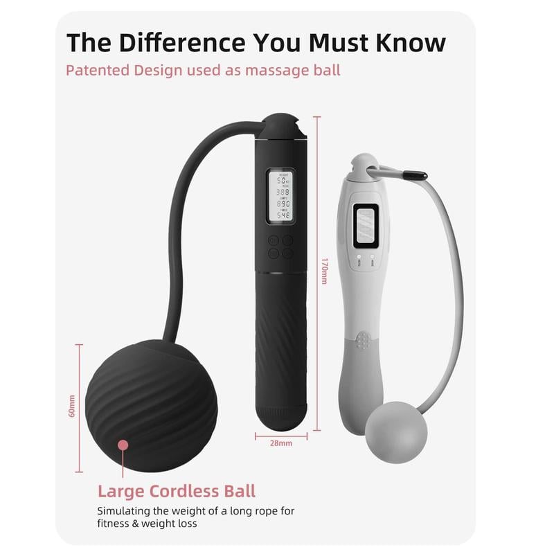 PulseFit - 2-in-1 Weighted Digital Jump Rope for Total Body Burn