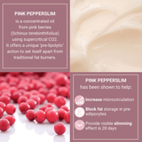 SilkLift – Luxe Body Firming Cream