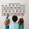 EduGlow – Vibrant Dry Erase Colors for Kids