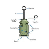 Perimeter Trip Alarm (Camp Safe Alarm) marnetic