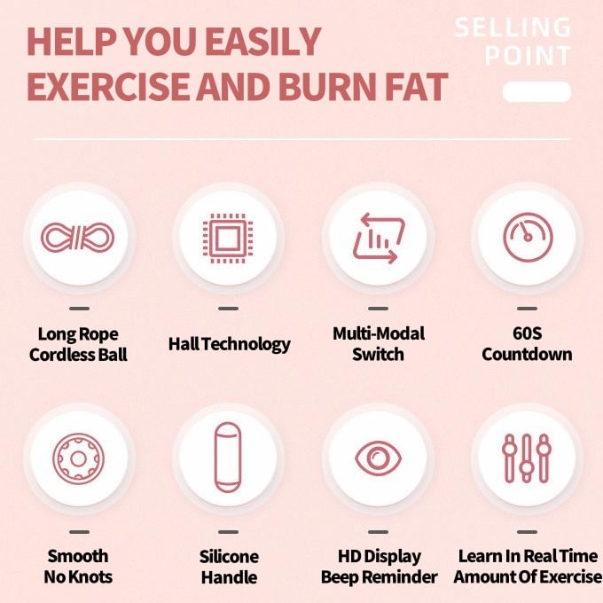 PulseFit - 2-in-1 Weighted Digital Jump Rope for Total Body Burn