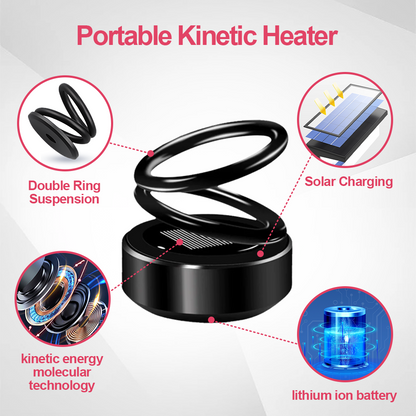 Kinetic Snow Melt Heater – marnetic