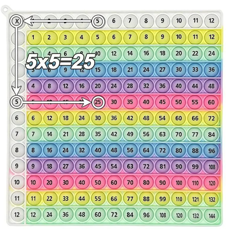 MathPop – Fun 12x12 Multiplication Board Game