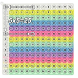 MathPop – Fun 12x12 Multiplication Board Game