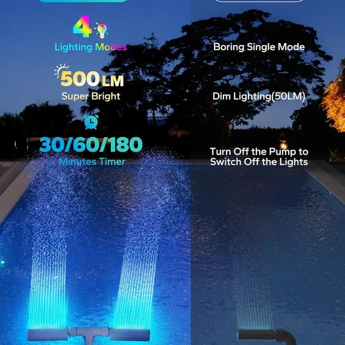 HydraLuxe – Solar Powered Pool Fountain with Dual Stream