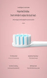 SonicSmile – Advanced Electric Toothbrush