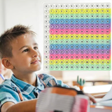 MathPop – Fun 12x12 Multiplication Board Game