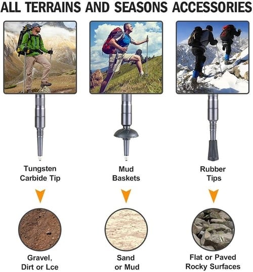 ForgeTrek – Durable Hiking Stick with Hidden Gear