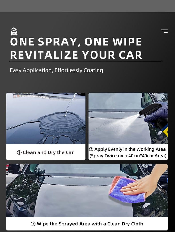 SpeedGloss Pro - Instant Shine & Sealant Spray