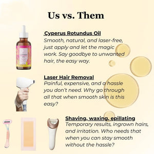 BareBloom – Gentle Hair Removal Essential Oil