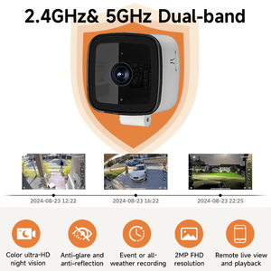 TrueVision – Crystal Clear Security Camera with Smart Alerts