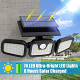 SunGuard – Motion Sensor Solar Lights