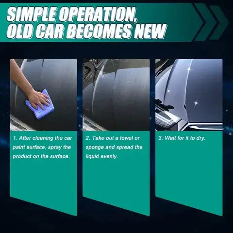 Multi-Functional Car Coating Spray marnetic
