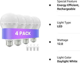 BrightGuard – Rechargeable Emergency Light Bulb