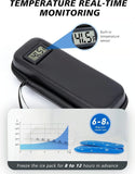 GlucoGuard β Portable Cooling Case for Insulin