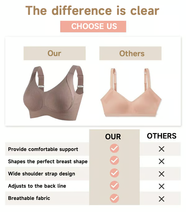 LuxeLift – Ribbed Wireless Bra
