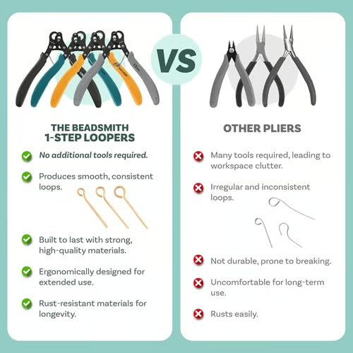 LoopEase – One Step Jewelry Pliers