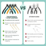 LoopEase – One Step Jewelry Pliers