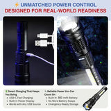 TactiBeam – High Intensity LED Flashlight