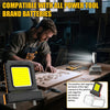 LumiBlast – Ultra Bright Outdoor Floodlight