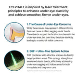 EyephaltPro – Clinical Eye Bag Corrector