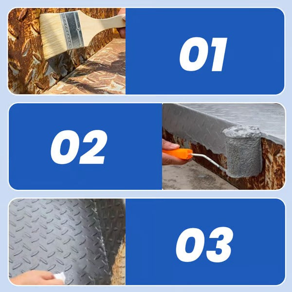 RustFix – Waterproof Repair Gel for Metal & Paint Surfaces