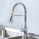 PureSpout โ Sleek Triple Function Kitchen Faucet