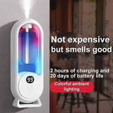 LumiAire | 360° Aromatherapy Diffuser with Colorful LED Glow