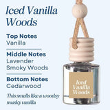 AromaDrive – Long Lasting Car Scent Freshener