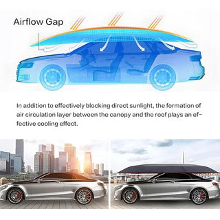 DriveDome – Intelligent Mobile Car Shelter