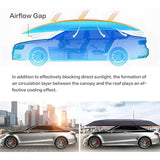 DriveDome – Intelligent Mobile Car Shelter