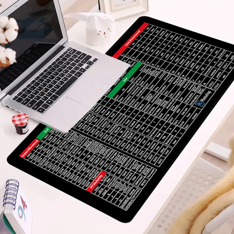 SwiftKeys - Ergonomic Shortcut Keyboard Mat