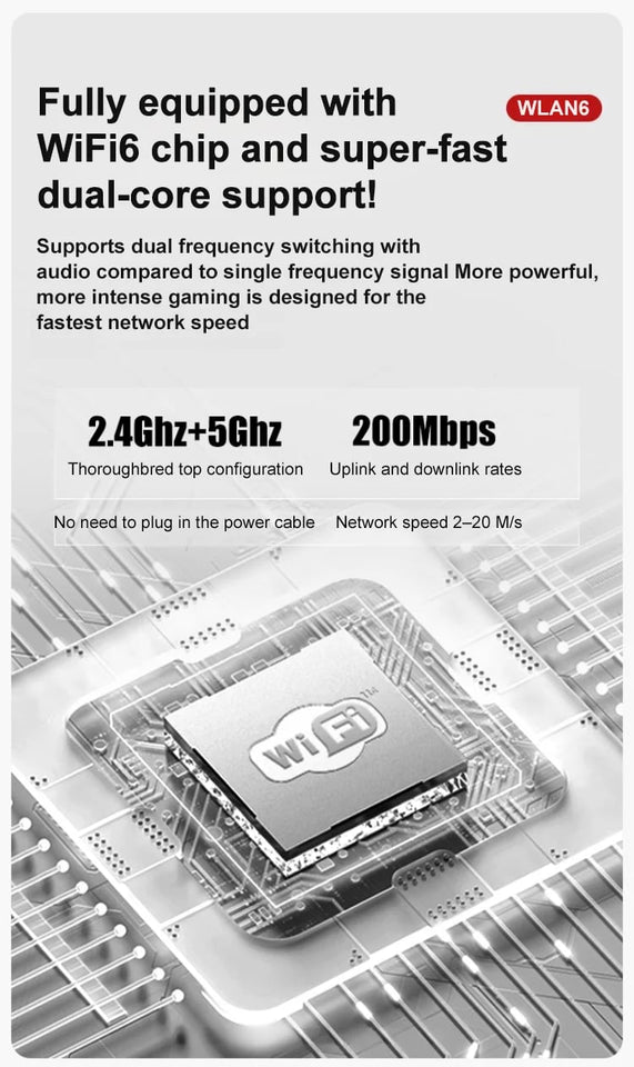 AirNet - Ultra-Portable Hotspot