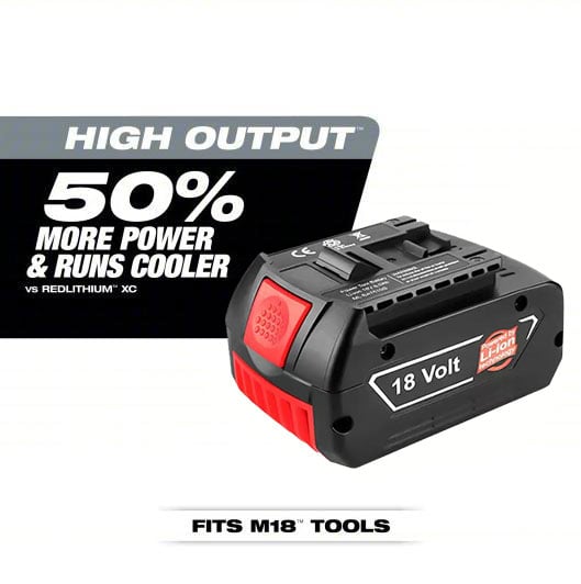 IronPulse 18V - High-Impact Power for Relentless Performance