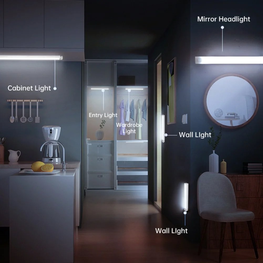 BrightSense - Motion-Activated Rechargeable Light