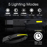 LumiWave – Smart Sensor LED Beam