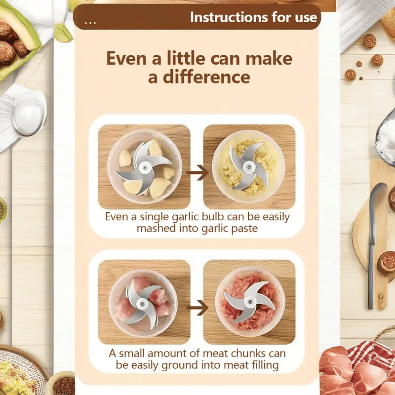 ChopEase – Electric Mini Food Cutter