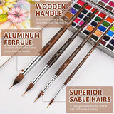 DetailEase – Precision Brushes for Fine Art