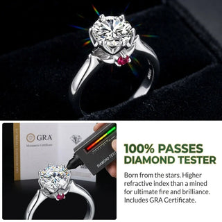 EverBloom – Timeless Moissanite Comfort Ring