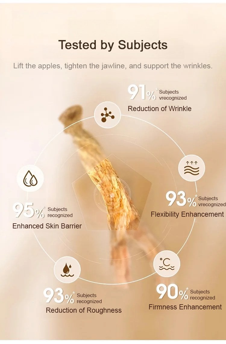 GinsengGlow | Youth-Reviving Essence Water