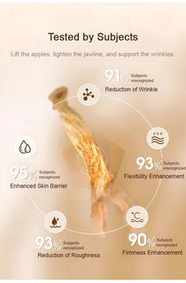GinsengGlow | Youth-Reviving Essence Water