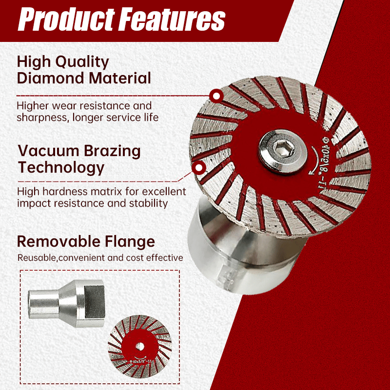 DiamondEdge – Mini Cutting Blade Set