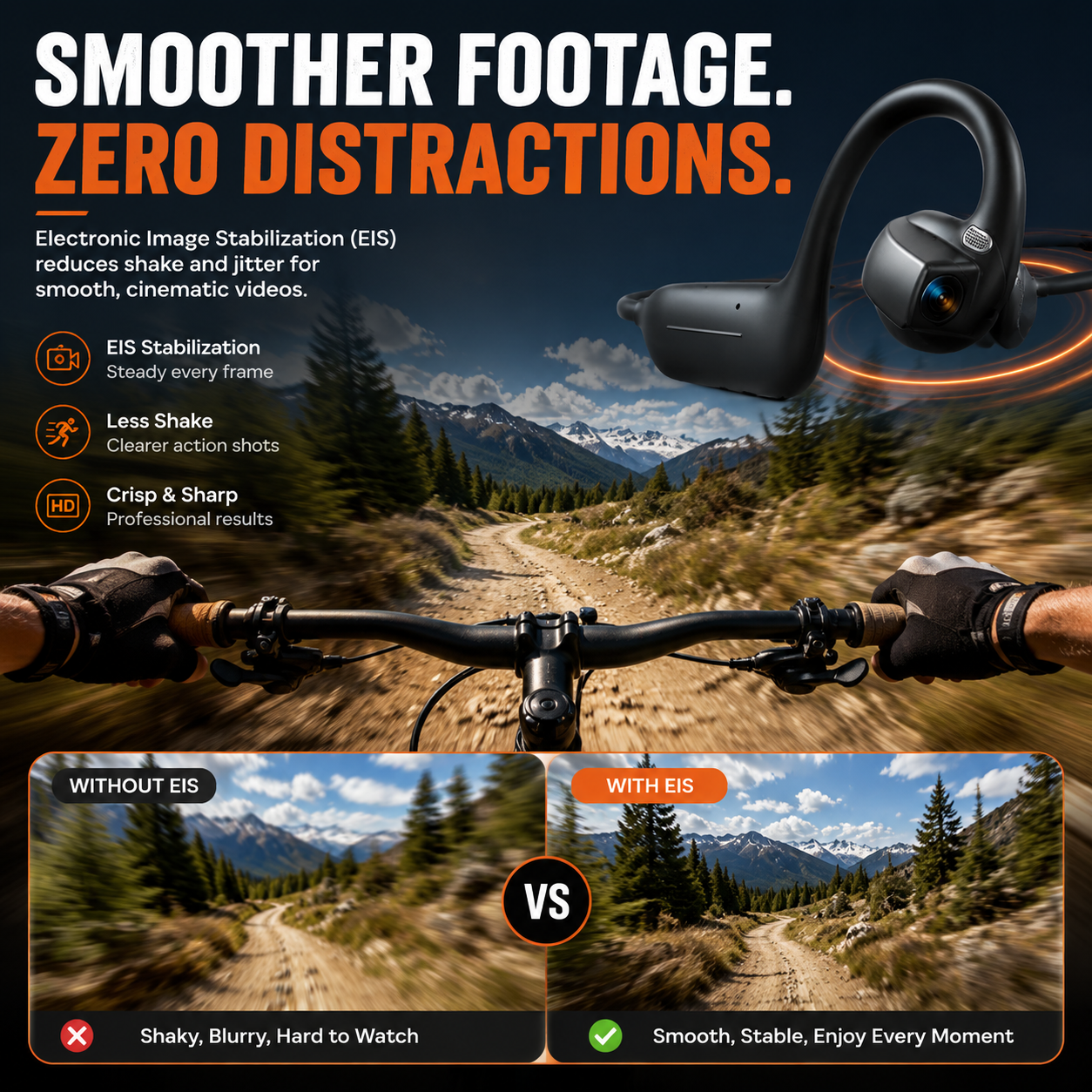 VisionFlow – Smart Open-Ear Camera Headset