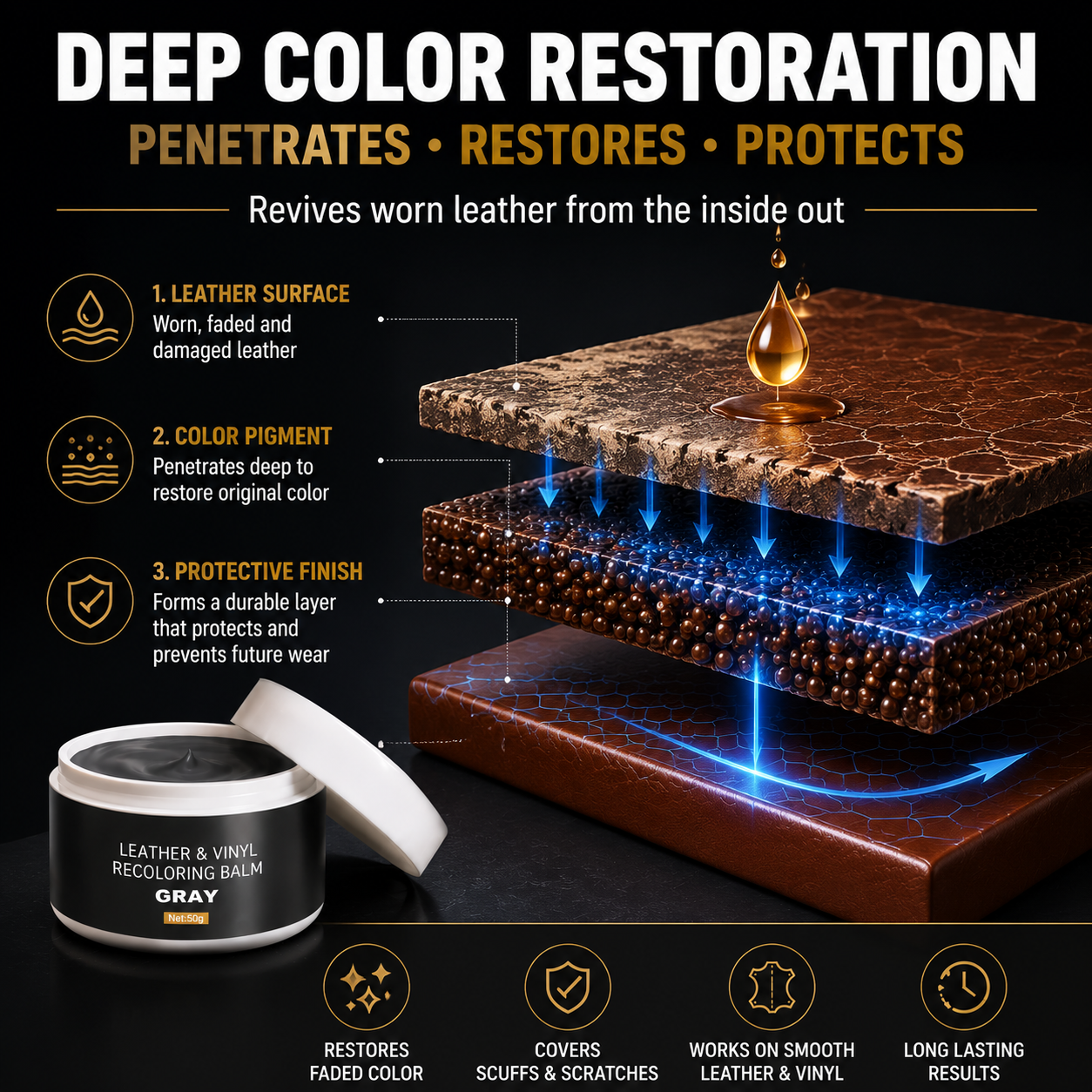 RenewCraft – Multi-Surface Leather Color Restoration Balm