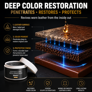 RenewCraft – Multi-Surface Leather Color Restoration Balm
