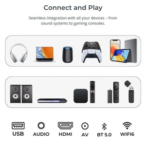 SkyBeam  – Portable Projector with 4K Clarity